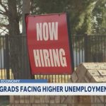 The Unemployment Rate For College Grads Is INSANE