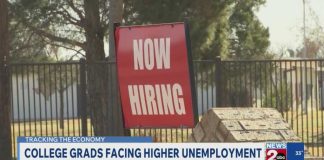 The Unemployment Rate For College Grads Is INSANE