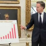 Mark Rutte: Increased Ally Defense Spending Has Resulted In 'Trump Trillion' In New Funds
